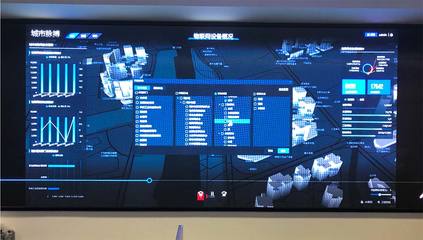 智慧城市新篇章 諾爾集團研發部赴廣東、廈門考察物聯網技術賦能城市建設