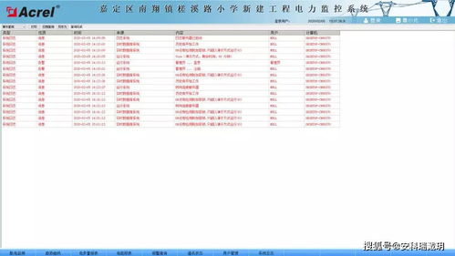 嘉定區(qū)南翔鎮(zhèn)槎溪路小學新建工程電力監(jiān)控系統(tǒng)的設(shè)計與應(yīng)用