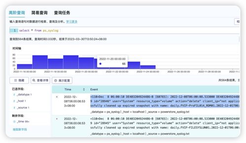 PowerStore存儲監(jiān)控進(jìn)階 數(shù)據(jù)分析平臺在IT運(yùn)維中的深度應(yīng)用
